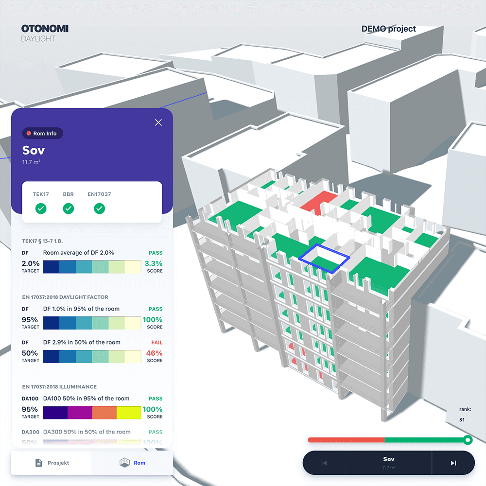 OTONOMI Daylight demo med dagslysanalyse